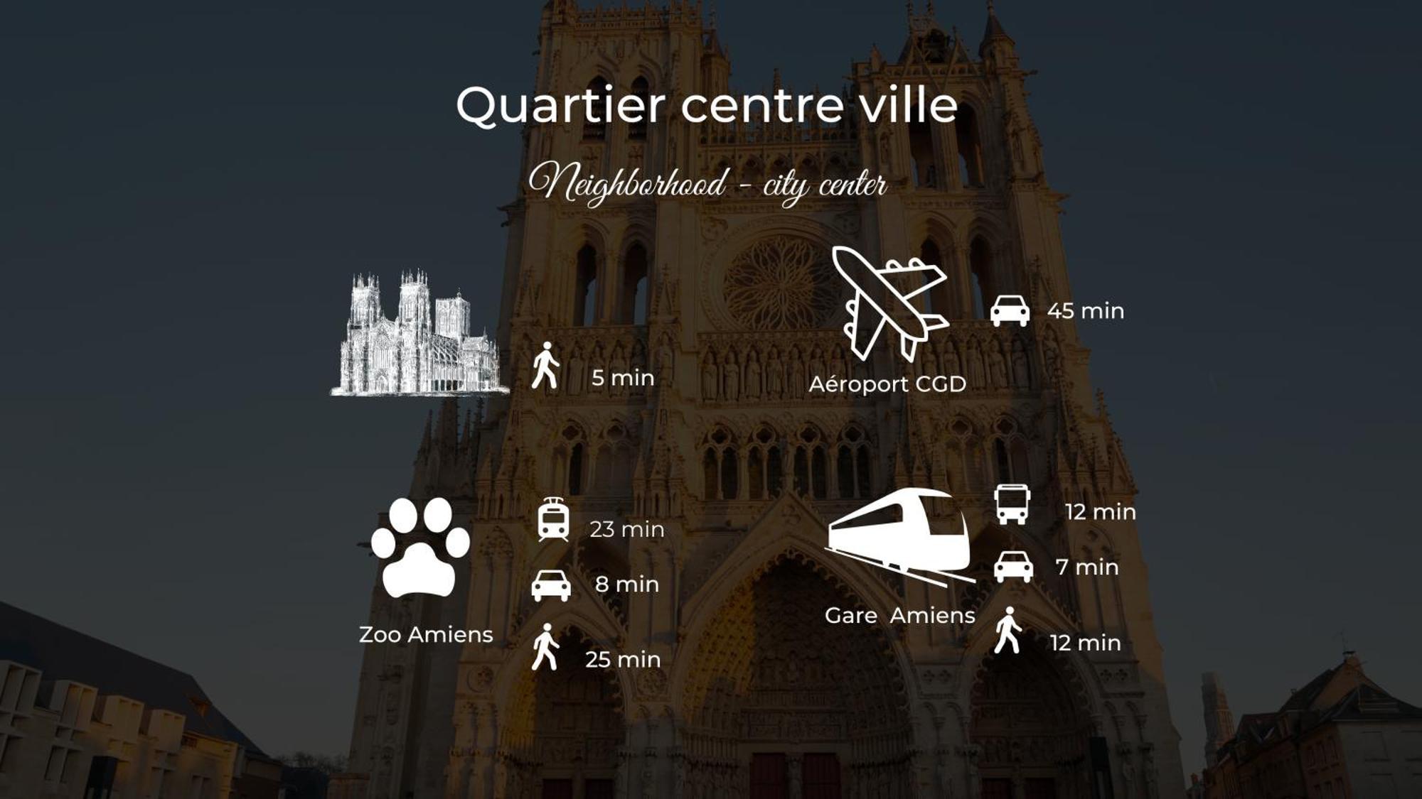 Le Jardin Secret D'Amiens Hypercentre Cathedrale, Parking Daire Dış mekan fotoğraf
